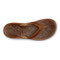 Olukai Flip Flops