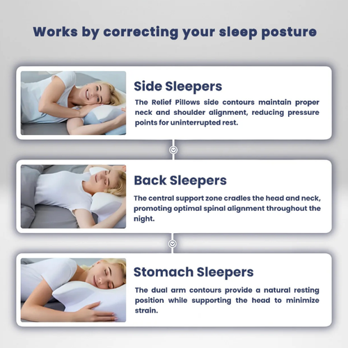 Prequisite - Comfort Pillow