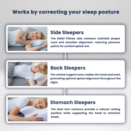 Prequisite - Comfort Pillow